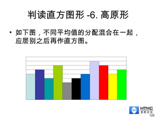 判读直方图形 -6. 高原形
• 如下图，不同平均值的分配混合在一起，
应层别之后再作直方图。
125
 