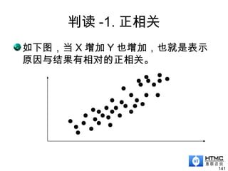 判读 -1. 正相关
如下图，当 X 增加 Y 也增加，也就是表示
原因与结果有相对的正相关。
141
 