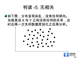 判读 -5. 无相关
如下图，分布呈现杂乱，没有任何倾向。
也就是说 X 与 Y 之间没有任何的关系，这
时应再一次先将数据层别化之后再分析。
145
 