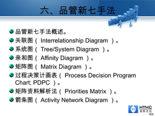六、品管新七手法
品管新七手法概述。
关联图（ Interrelationship Diagram ）。
系统图（ Tree/System Diagram ）。
亲和图（ Affinity Diagram ）。
矩阵图（ Matrix Diagram ）。
过程决策计画表（ Process Decision Program
Chart; PDPC ）。
矩阵资料解析法（ Priorities Matrix ）。
箭条图（ Activity Network Diagram ）。
164
 