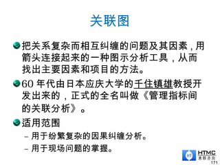 关联图
把关系复杂而相互纠缠的问题及其因素 , 用
箭头连接起来的一种图示分析工具，从而
找出主要因素和项目的方法。
60 年代由日本应庆大学的千住镇雄教授开
发出来的，正式的全名叫做《管理指标间
的关联分析》。
适用范围
– 用于纷繁复杂的因果纠缠分析。
– 用于现场问题的掌握。
171
 