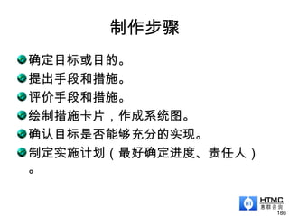 制作步骤
确定目标或目的。
提出手段和措施。
评价手段和措施。
绘制措施卡片，作成系统图。
确认目标是否能够充分的实现。
制定实施计划（最好确定进度、责任人）
。
186
 