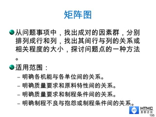矩阵图
从问题事项中，找出成对的因素群，分别
排列成行和列，找出其间行与列的关系或
相关程度的大小，探讨问题点的一种方法
。
适用范围：
– 明确各机能与各单位间的关系。
– 明确质量要求和原料特性间的关系。
– 明确质量要求和制程条件间的关系。
– 明确制程不良与抱怨或制程条件间的关系。
195
 