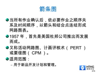 箭条图
当所有作业确认后，依必要作业之顺序关
系及时间顺序，以箭头和结合点连结形成
网路图表。
1957 年，首先是美国杜邦公司推出而发展
而成。
又称活动网路图、计画评核术（ PERT ）
或要径图（ CPM ）。
适用范围：
– 用于新品开发计划和管理。
214
 