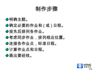制作步骤
明确主题。
确定必要的作业和 ( 或 ) 日程。
按先后排列各作业。
考虑同步作业，排列相应位置。
连接各作业点，标准日程。
计算作业点和日程。
画出要经线。
216
 