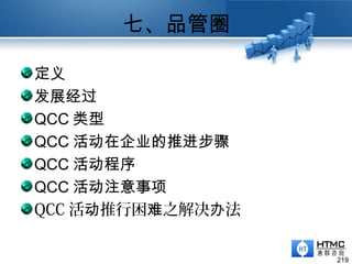 七、品管圈
定义
发展经过
QCC 类型
QCC 活动在企业的推进步骤
QCC 活动程序
QCC 活动注意事项
QCC 活 推行困 之解决 法动 难 办
219
 
