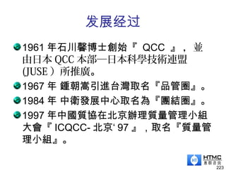 发展经过
1961 年石川馨博士創始『 QCC 』 ，並
由日本 QCC 本部─日本科學技術連盟
(JUSE ）所推廣。
1967 年 鍾朝嵩引進台灣取名『品管圈』。
1984 年 中衛發展中心取名為『團結圈』。
1997 年中國質協在北京辦理質量管理小組
大會『 ICQCC- 北京‘ 97 』，取名『質量管
理小組』。
223
 