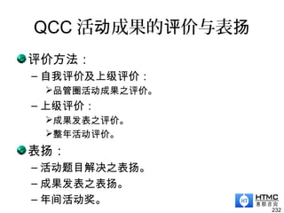 QCC 活 成果的 价与表动 评 扬
评价方法：
– 自我评价及上级评价：
品管圈活动成果之评价。
– 上级评价：
成果发表之评价。
整年活动评价。
表扬：
– 活动题目解决之表扬。
– 成果发表之表扬。
– 年间活动奖。
232
 