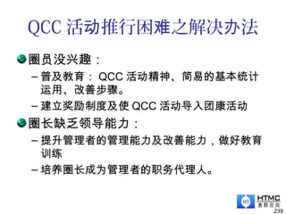 QCC 活 推行困 之解决 法动 难 办
圈员没兴趣：
– 普及教育： QCC 活动精神、简易的基本统计
运用、改善步骤。
– 建立奖励制度及使 QCC 活动导入团康活动
圈长缺乏领导能力：
– 提升管理者的管理能力及改善能力，做好教育
训练
– 培养圈长成为管理者的职务代理人。
239
 