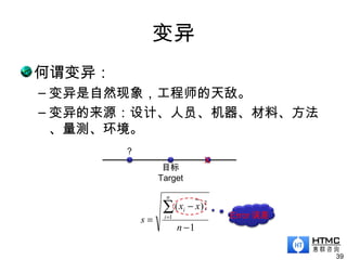 变异
何谓变异：
– 变异是自然现象，工程师的天敌。
– 变异的来源：设计、人员、机器、材料、方法
、量测、环境。
39
？
X
目标
Target
1
)(
1
2
−
−
=
∑=
n
xx
s
n
i
i
Error 误差
 