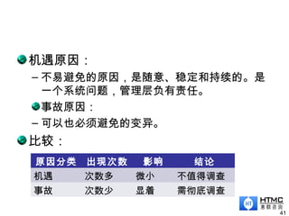 机遇原因：
– 不易避免的原因，是随意、稳定和持续的。是
一个系统问题，管理层负有责任。
事故原因：
– 可以也必须避免的变异。
比较：
41
原因分类 出现次数 影响 结论
机遇 次数多 微小 不值得调查
事故 次数少 显着 需彻底调查
 