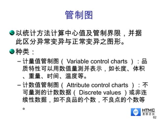 管制图
以统计方法计算中心值及管制界限，并据
此区分异常变异与正常变异之图形。
种类：
– 计量值管制图（ Variable control charts ）：品
质特性可以用数值量测并表示，如长度、体积
、重量、时间、温度等。
– 计数值管制图（ Attribute control charts ）：不
可量测的计数数据（ Discrete values ）或非连
续性数据，如不良品的个数，不良点的个数等
。
82
 