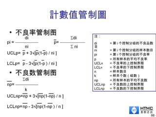 計數值管制圖
• 不良率管制图
• 不良数管制图
88
注：
di = 第 i 个控制分组的不良品数
目
ni = 第 i 个控制分组的样本数目
pi = 第 i 个控制分组的不良率
p = 所有样本的平均不良率
UCLR = 不良率的上控制界限
LCLR = 不良率的下控制界限
n = 样本数目
k = 样本个数（组数）
np = 所有样本的平均不良数
UCLnp = 不良数的上控制界限
LCLnp = 不良数的下控制界限
 