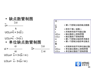• 缺点数管制图
• 单位缺点数管制图
89
注：
ci = 第 i 个控制分组的缺点数数
目
k = 样本个数（组数）
c = 所有样本的平均缺点数
UCLc = 缺点数的上控制界限
LCLc = 缺点数的下控制界限
ni = 第 i 个控制分组的样本数目
ui = 第 i 个控制分组的单位缺点
数
u = 所有样本的平均单位缺点数
UCLu = 单位缺点数的上控制界限
LCLu = 单位缺点数的下控制界限
 