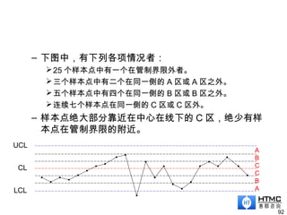 – 下图中，有下列各项情况者：
25 个样本点中有一个在管制界限外者。
三个样本点中有二个在同一侧的 A 区或 A 区之外。
五个样本点中有四个在同一侧的 B 区或 B 区之外。
连续七个样本点在同一侧的 C 区或 C 区外。
– 样本点绝大部分靠近在中心在线下的 C 区，绝少有样
本点在管制界限的附近。
92
UCL
CL
LCL
A
B
C
C
B
A
 