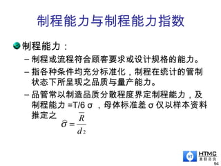 制程能力与制程能力指数
制程能力：
– 制程或流程符合顾客要求或设计规格的能力。
– 指各种条件均充分标准化，制程在统计的管制
状态下所呈现之品质与量产能力。
– 品管常以制造品质分散程度界定制程能力，及
制程能力 =T/6 σ ，母体标准差 σ 仅以样本资料
推定之
94
2d
R
=σ
︿
 