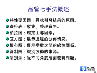 品管七手法概述
特性要因图：尋找引發結果的原因。
查检表：收集、整理資料。
柏拉图：確定主導因素。
直方图：展示過程的分佈情況。
散布图：展示變數之間的線性關係。
管制图：識別波動的來源。
层别法：從不同角度層面發現問題。
99
 