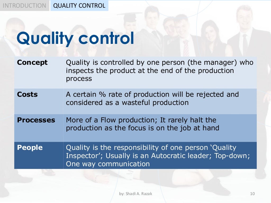 Quality In Business