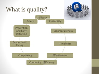 Quality | PPT