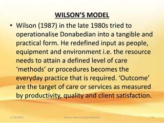 Wilson Intervention Examples Quality Assurance in nursing | PPTX