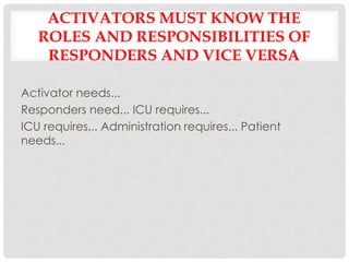 Rapid Response Roles rapid response team | PDF