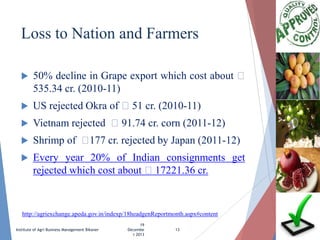 Loss to Nation and Farmers


50% decline in Grape export which cost about ₹
535.34 cr. (2010-11)



US rejected Okra of ₹51 cr. (2010-11)



Vietnam rejected ₹91.74 cr. corn (2011-12)



Shrimp of ₹
177 cr. rejected by Japan (2011-12)



Every year 20% of Indian consignments get
rejected which cost about ₹17221.36 cr.

http://agriexchange.apeda.gov.in/indexp/18headgenReportmonth.aspx#content
Institute of Agri Business Management Bikaner

19
Decembe
r 2013

13

 