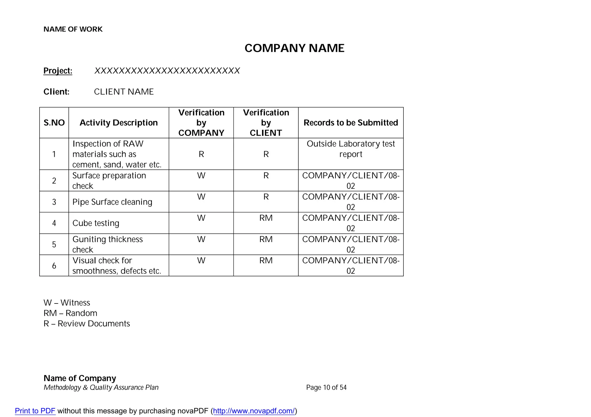 Quality assurance-for-ms-pipe itp------------------------- | PDF