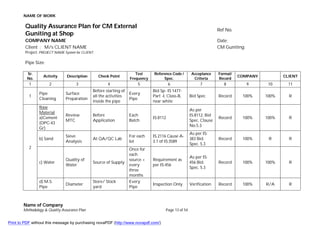 NAME OF WORK
Name of Company
Methodology & Quality Assurance Plan Page 13 of 54
Quality Assurance Plan for CM External
Guniting at Shop
Ref No.
COMPANY NAME Date:
Client : M/s CLIENT NAME CM Guniting:
Project: PROJECT NAME System for CLIENT.
Pipe Size:
Sr.
No.
Activity Description Check Point
Test
Frequency
Reference Code /
Spec.
Acceptance
Criteria
Format/
Record
COMPANY CLIENT
1 2 3 4 5 6 7 8 9 10 11
1
Pipe
Cleaning
Surface
Preparation
Before starting of
all the activities
inside the pipe
Every
Pipe
Bid Sp- IS 1477-
Part -I, Class-B,
near white
Bid Spec Record 100% 100% R
2
Raw
Material
a)Cement
(OPC-43
Gr)
Review
MTC
Before
Application
Each
Batch
IS:8112
As per
IS:8112, Bid
Spec. Clause
No.5.3
Record 100% 100% R
b) Sand
Sieve
Analysis
At QA/QC Lab
For each
lot
IS.2116 Cause A-
3.1 of IS;3589
As per IS:
383 Bid.
Spec. 5.3
Record 100% R R
c) Water
Quality of
Water
Source of Supply
Once for
each
source +
every
three
months
Requirement as
per IS:456
As per IS:
456 Bid.
Spec. 5.3
Record 100% 100% R
d) M.S.
Pipe
Diameter
Store/ Stock
yard
Every
Pipe
Inspection Only Verification Record 100% R/A R
Print to PDF without this message by purchasing novaPDF (http://www.novapdf.com/)
 