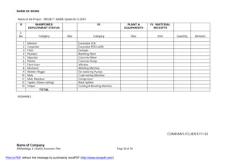 NAME OF WORK
Name of Company
Methodology & Quality Assurance Plan Page 30 of 54
Name of the Project : PROJECT NAME System for CLIENT.
II MANPOWER
DEPLOYMENT STATUS:
III PLANT &
EQUIPMENTS
IV MATERIAL
RECEIPTS
S.
No. Category Nos Category Nos. Item Quantity Remarks
1 Manson Excavator JCB
2 Carpenter Excavator POCLAIN
3 Fitter Dumper
4 Plumber Batching Plant
5 Operator Concrete Mixer
6 Painter Concrete Pump
7 Electrician Vibrator
8 Mechanic Welding Machine
9 Welder/Rigger De-watering Pumps
10 Mate Cube testing Machine
11 Male Mazdoor Compressor
12 Tapker (Stone cutting) Rock Splitter
13 Helper Cutting & Bending Machine
TOTAL
REMARKS :
COMPANY/CLIENT/11-03
Print to PDF without this message by purchasing novaPDF (http://www.novapdf.com/)
 
