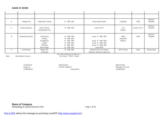 NAME OF WORK
Name of Company
Methodology & Quality Assurance Plan Page 7 of 54
8 Leakage Test Hydrostatic Testing IS - 3589- 2001 As per Specification Log BooK 100%
Review /
Random
9 Product Analysis Parent Tensile IS - 3589- 2001 as per IS 4711 Test As per IS 4711
Review /
Random
Guided Bend Test Reports
10 Dimensional Check Outside Dia IS - 3589- 2001 as per IS - 3589- 2001 Work 100%
Review /
Random
Ovality IS - 3589- 2001 Inspection
Straightness IS - 3589- 2001 as per IS - 3589- 2001 Reports
Length IS - 3589- 2001 as per IS - 3589- 2001
Thickness IS - 3589- 2001* as per IS - 3589- 2001
Bevel Angle IS - 3589- 2001 as per WPS
11 Certification Works Test IS - 3589- 2001 Mention of all Test Details WTC Format 100% Release Note
Certificate (Physical, chemical, Hydro etc)
Note : Raw Material Source
M/s Steel Authority of India Ltd /
M/s Essar / TISCO / Jindal
Prepared by Approved by Approved by
Engg. QC (CLIENT NAME) / Manager QC & QA
(COMPANY) (Consultant ) (COMPANY)
Print to PDF without this message by purchasing novaPDF (http://www.novapdf.com/)
 