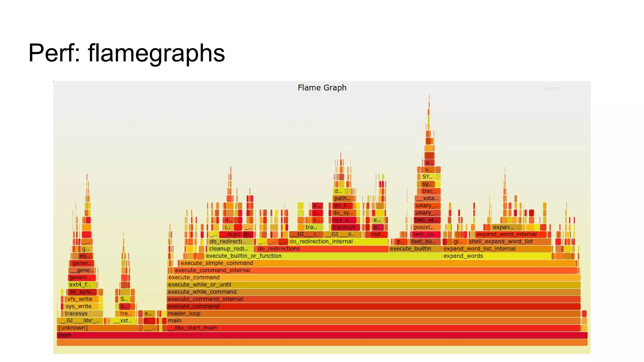 Perf: flamegraphs 