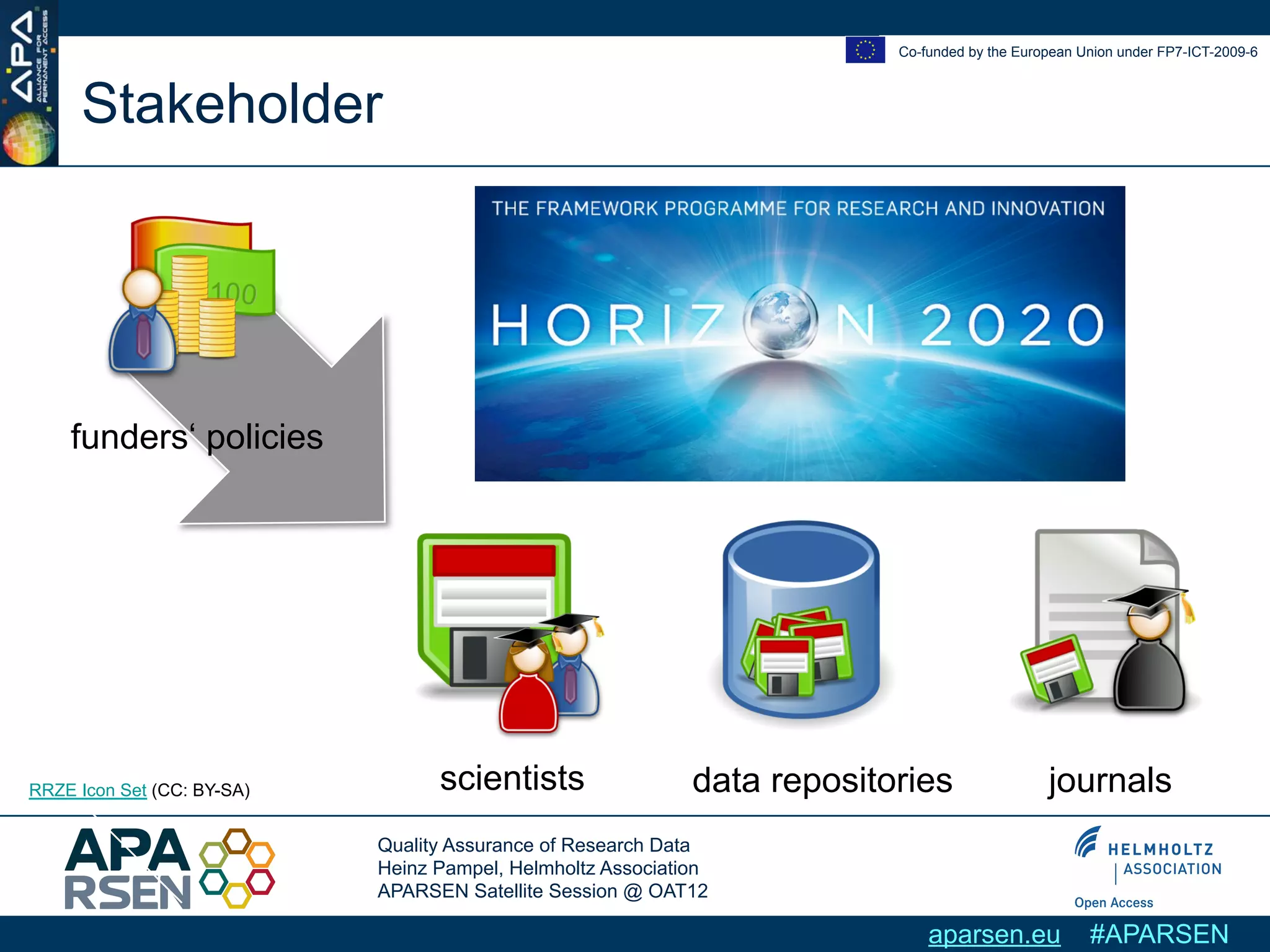 Co-funded by the European Union under FP7-ICT-2009-6



     Stakeholder




    funders‘ policies




RRZE Icon Set (CC: BY-SA)         scientists                 data repositories                 journals
                            Quality Assurance of Research Data
                            Heinz Pampel, Helmholtz Association
                            APARSEN Satellite Session @ OAT12

                                                                              aparsen.eu             #APARSEN
 