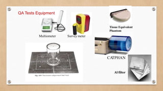 Multiometer Survey meter
QA Tests Equipment
CA
TPHAN
Al filter
Tissue Equivalent
Phantom
 