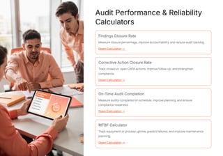 Quality Audit Calculators - convert audit data into clear metrics like ...