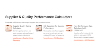 Quality Audit Calculators - convert audit data into clear metrics like ...