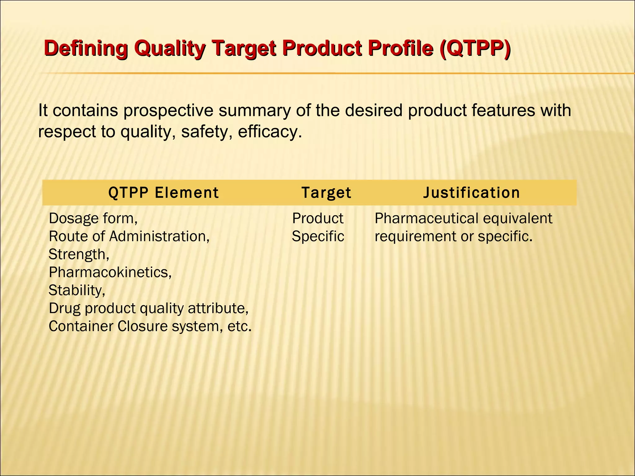 Defining Quality Target Product Profile (QTPP)Defining Quality Target Product Profile (QTPP)
It contains prospective summary of the desired product features with
respect to quality, safety, efficacy.
QTPP Element Target Justification
Dosage form,
Route of Administration,
Strength,
Pharmacokinetics,
Stability,
Drug product quality attribute,
Container Closure system, etc.
Product
Specific
Pharmaceutical equivalent
requirement or specific.
 