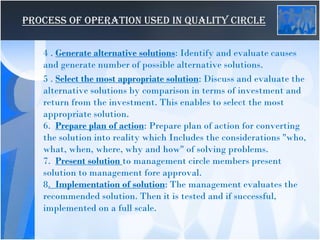PROCESS OF OPERATION USED IN QUALITY CIRCLE
4 . Generate alternative solutions: Identify and evaluate causes
and generate number of possible alternative solutions.
5 . Select the most appropriate solution: Discuss and evaluate the
alternative solutions by comparison in terms of investment and
return from the investment. This enables to select the most
appropriate solution.
6. Prepare plan of action: Prepare plan of action for converting
the solution into reality which Includes the considerations "who,
what, when, where, why and how" of solving problems.
7. Present solution to management circle members present
solution to management fore approval.
8. Implementation of solution: The management evaluates the
recommended solution. Then it is tested and if successful,
implemented on a full scale.
 