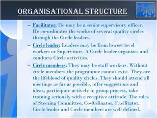 ORGANISATIONAL STRUCTURE
– Facilitator: He may be a senior supervisory officer.
He co-ordinates the works of several quality circles
through the Circle leaders.
– Circle leader: Leaders may be from lowest level
workers or Supervisors. A Circle leader organizes and
conducts Circle activities.
– Circle members: They may be staff workers. Without
circle members the programme cannot exist. They are
the lifeblood of quality circles. They should attend all
meetings as far as possible, offer suggestions and
ideas, participate actively in group process, take
training seriously with a receptive attitude. The roles
of Steering Committee, Co-0rdinator, Facilitator,
Circle leader and Circle members are well defined.
 