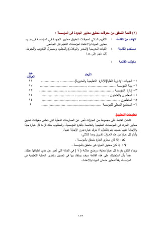 ‫)١( ﻗﺎﺋﻣﺔ اﻟﺗﺣﻘق ﻣن ﻣﻌوﻗﺎت ﺗﺣﻘﻳق ﻣﻌﺎﻳﻳر اﻟﺟودة ﻓﻰ اﻟﻣؤﺳﺳﺔ :‬
‫اﻟﺗﻘﻳــﻳم اﻟــذاﺗﻲ ﻟﻣﻌوﻗــﺎت ﺗﺣﻘﻳــق ﻣﻌــﺎﻳﻳر اﻟﺟــودة ﻓــﻲ اﻟﻣؤﺳﺳــﺔ ﻓــﻰ ﺿــوء‬     ‫:‬    ‫اﻟﻬدف ﻣن اﻟﻘﺎﺋﻣﺔ‬
                     ‫ﻣﻌﺎﻳﻳر اﻟﺟودة واﻻﻋﺗﻣﺎد ﻟﻣؤﺳﺳﺎت اﻟﺗﻌﻠﻳم ﻗﺑﻝ اﻟﺟﺎﻣﻌﻰ‬
‫اﻟﻘﻳــﺎدة اﻟﻣدرﺳ ـﻳﺔ )اﻟﻣــدﻳر واﻟــوﻛﻼء( واﻟﻣﻌﻠــم، وﻣﺳــﺋوﻝ اﻟﺗــدرﻳب واﻟﺟــودة،‬   ‫:‬     ‫ﻣﺳﺗﺧدم اﻟﻘﺎﺋﻣﺔ‬
                                                           ‫ﻛﻝ ﻣﻧﻬم ﻋﻠﻰ ﺣدة‬

                                                                                     ‫:‬      ‫ﻣﻛوﻧﺎت اﻟﻘﺎﺋﻣﺔ‬


  ‫ﻋدد‬                                                      ‫اﻷﺑﻌﺎد‬
 ‫اﻟﻌﺑﺎ ات‬
  ‫ر‬
   ‫٦١‬           ‫اﻟﺟﻬﺎت اﻹدارﻳﺔ اﻟﻌﻠﻳﺎ)اﻹدا ة اﻟﺗﻌﻠﻳﻣﻳﺔ واﻟﻣدﻳرﻳﺔ(............ ...............‬
                                                                 ‫ر‬                                      ‫١-‬
   ‫٧١‬          ‫ﺑﻳﺋﺔ اﻟﻣؤﺳﺳﺔ ....................... ............... .......................‬             ‫٢-‬
   ‫٣١‬         ‫إدا ة اﻟﻣؤﺳﺳﺔ ..................... ................ .......................‬
                                                                                         ‫ر‬              ‫٣-‬
   ‫٤١‬           ‫اﻟﻣﻌﻠﻣون واﻟﻌﺎﻣﻠون ............................ ................. .........‬             ‫٤-‬
   ‫٤١‬            ‫اﻟﻣﺗﻌﻠﻣون .................................. .................... .........‬            ‫٥-‬
   ‫٩‬            ‫اﻟﻣﺟﺗﻣﻊ اﻟﻣﺣﻠﻲ ﻟﻠﻣؤﺳﺳﺔ ............................. ....................‬               ‫٦-‬

                                                                                         ‫ﺗﻌﻠﻴﻤﺎﺕ ﺍﻟﺘﻄﺒﻴﻖ:‬
‫ﺗﺷﺗﻣﻝ اﻟﻘﺎﺋﻣﺔ ﻋﻠﻰ ﻣﺟﻣوﻋﺔ ﻣن اﻟﻌﺑﺎ ات ﺗُﻌﺑر ﻋن اﻟﻣﻣﺎرﺳﺎت اﻟﻔﻌﻠﻳﺔ اﻟﺗﻲ ﺗﻌﻛس ﻣﻌوﻗﺎت ﺗطﺑﻳق‬
                                                      ‫ر‬
‫ﻣﻌﺎﻳﻳر اﻟﺟودة ﻓﻲ اﻟﻣؤﺳﺳﺎت اﻟﺗﻌﻠﻳﻣﻳﺔ واﻟﺧﺎﺻﺔ ﺑﺎﻟﻘد ة اﻟﻣؤﺳﺳﻳﺔ، واﻟﻣطﻠوب ﻣﻧك ﻗ اءة ﻛﻝ ﻋﺑﺎ ة ﺟﻳدا‬
 ‫ر ً‬            ‫ر‬                           ‫ر‬
                                ‫واﻹﺟﺎﺑﺔ ﻋﻠﻳﻬﺎ ﺣﺳﺑﻣﺎ ﻳﺗم ﺑﺎﻟﻔﻌﻝ، ﻻ ﺗﺗرك ﻋﺑﺎ ة ﺑدون اﻹﺟﺎﺑﺔ ﻋﻧﻬﺎ.‬
                                                    ‫ر‬
                                               ‫وأﻣﺎم ﻛﻝ ﻋﺑﺎ ة ﻣن ﻫذﻩ اﻟﻌﺑﺎ ات ﺗﻘدﻳرن وﻫﻣﺎ ﻛﺎﻵﺗﻲ:‬
                                                             ‫ا‬       ‫ر‬             ‫ر‬
                                          ‫ﻧﻌم : إذا ﻛﺎن ﻣﺣﺗوى اﻟﻌﺑﺎ ة ﻣﺗﺣﻘق ﺑﺎﻟﻣؤﺳﺳﺔ .‬
                                                            ‫ر‬
                                       ‫ﻻ : إذا ﻛﺎن ﻣﺣﺗوى اﻟﻌﺑﺎ ة ﻏﻳر ﻣﺗﺣﻘق ﺑﺎﻟﻣؤﺳﺳﺔ .‬
                                                             ‫ر‬
‫ﺟﺎء اﻟﺗﻛرم ﺑﻘ اءة ﻛﻝ ﻋﺑﺎ ة ﺑﻌﻧﺎﻳﺔ، ووﺿﻊ ﻋﻼﻣﺔ ) √ ( ﻓﻲ اﻟﺧﺎﻧﺔ اﻟﺗﻰ ﺗُﻌﺑر ﻋن ﻣدي اﻧطﺑﺎﻗﻬﺎ ﻋﻠﻳك.‬
                                                                     ‫ر‬             ‫ر‬         ‫ﺑر‬
‫ﻋﻠﻣﺎً ﺑﺄن اﺳﺗﺟﺎﺑﺗك ﻋﻠﻰ ﻫذﻩ اﻟﻘﺎﺋﻣﺔ ﺳوف ﻳﺳﺗﻔﺎد ﺑﻬﺎ ﻓﻰ ﺗﺣﺳﻳن وﺗطوﻳر اﻟﻌﻣﻠﻳﺔ اﻟﺗﻌﻠﻳﻣﻳﺔ ﻓﻰ‬
                                                ‫اﻟﻣؤﺳﺳﺔ، وﻓﻘﺎً ﻟﻣﻌﺎﻳﻳر ﺿﻣﺎن اﻟﺟودة واﻻﻋﺗﻣﺎد.‬




                                                     ‫٣١١‬
 