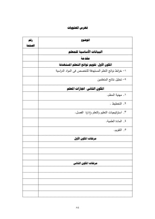 ‫ﻓﻬﺮﺱ ﺍﶈﺘﻮﻳﺎﺕ‬


 ‫ﺭﻗﻢ‬                          ‫ﺍﳌﻮﺿﻮﻉ‬
‫ﺍﻟﺼﻔﺤﺔ‬

                   ‫ﺍﻟﺒﻴﺎﻧﺎﺕ ﺍﻷﺳﺎﺳﻴﺔ ﻟﻠﻤﻌﻠﻢ‬
                              ‫ﻣﻘﺪﻣﺔ‬
           ‫ﺍﳌﻜﻮﻥ ﺍﻷﻭﻝ: ﺗﻘﻮﻳﻢ ﻧﻮﺍﺗﺞ ﺍﻟﺘﻌﻠﻢ ﺍﳌﺴﺘﻬﺪﻓﺔ‬
         ‫١- ﺧ اﺋط ﻧواﺗﺞ اﻟﺗﻌﻠم اﻟﻣﺳﺗﻬدﻓﺔ ﻟﻠﺗﺧﺻص ﻓﻰ اﻟﻣواد اﻟد اﺳﻳﺔ‬
            ‫ر‬                                               ‫ر‬

                                           ‫٢- ﺗﺣﻠﻳﻝ ﻧﺗﺎﺋﺞ اﻟﻣﺗﻌﻠﻣﻳن‬

                 ‫ﺍﳌﻜﻮﻥ ﺍﻟﺜﺎﻧﻰ: ﺍﳒﺎﺯﺍﺕ ﺍﳌﻌﻠﻢ‬
                                                   ‫١. ﻣﻬﻧﻳﺔ اﻟﻣﻌﻠم.‬

                                                     ‫٢. اﻟﺗﺧطﻳط .‬

                        ‫٣. اﺳﺗ اﺗﻳﺟﻳﺎت اﻟﺗﻌﻠﻳم واﻟﺗﻌﻠم وادا ة اﻟﻔﺻﻝ.‬
                               ‫ٕ ر‬                          ‫ر‬

                                                  ‫٤. اﻟﻣﺎدة اﻟﻌﻠﻣﻳﺔ.‬

                                                         ‫٥. اﻟﺗﻘوﻳم.‬

                       ‫ﻣﺮﻓﻘﺎﺕ ﺍﳌﻜﻮﻥ ﺍﻷﻭﻝ‬




                       ‫ﻣﺮﻓﻘﺎﺕ ﺍﳌﻜﻮﻥ ﺍﻟﺜﺎﻧﻰ‬




                         ‫٤٨‬
 