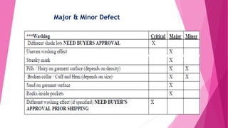 Major & Minor Defect
 