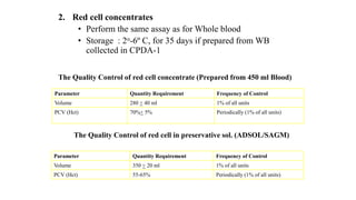 2. Red cell concentrates
• Perform the same assay as for Whole blood
• Storage : 2o-6º C, for 35 days if prepared from WB
collected in CPDA-1
Parameter Quantity Requirement Frequency of Control
Volume 280 + 40 ml 1% of all units
PCV (Hct) 70%+ 5% Periodically (1% of all units)
Parameter Quantity Requirement Frequency of Control
Volume 350 + 20 ml 1% of all units
PCV (Hct) 55-65% Periodically (1% of all units)
The Quality Control of red cell in preservative sol. (ADSOL/SAGM)
The Quality Control of red cell concentrate (Prepared from 450 ml Blood)
 
