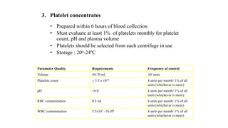 3. Platelet concentrates
• Prepared within 6 hours of blood collection
• Must evaluate at least 1% of platelets monthly for platelet
count, pH and plasma volume
• Platelets should be selected from each centrifuge in use
• Storage : 20o-24ºC
Parameter Quality Requirements Frequency of control
Volume 50-70 ml All units
Platelets count > 5.5 x 1010 4 units per month/ 1% of all
units (whichever is more)
pH >6.0 4 units per month/ 1% of all
units (whichever is more)
RBC contamination 0.5 ml 4 units per month/ 1% of all
units (whichever is more)
WBC contamination 5.5x107 –5x108 4 units per month/ 1% of all
units (whichever is more)
 