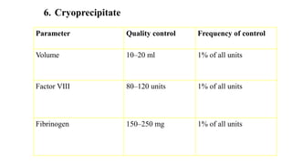 6. Cryoprecipitate
Parameter Quality control Frequency of control
Volume 10–20 ml 1% of all units
Factor VIII 80–120 units 1% of all units
Fibrinogen 150–250 mg 1% of all units
 
