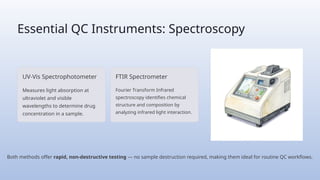 Essential QC Instruments: Spectroscopy
UV-Vis Spectrophotometer
Measures light absorption at
ultraviolet and visible
wavelengths to determine drug
concentration in a sample.
FTIR Spectrometer
Fourier Transform Infrared
spectroscopy identifies chemical
structure and composition by
analyzing infrared light interaction.
Both methods offer rapid, non-destructive testing — no sample destruction required, making them ideal for routine QC workflows.
 