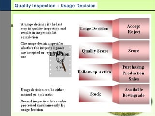 Quality Inspection - Usage Decision
 