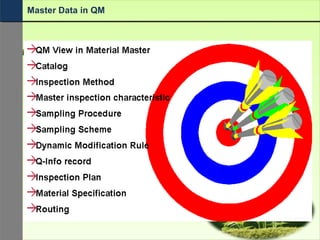 Master Data in QM
 
