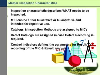 Inspection characteristic describes WHAT needs to be
inspected.
MIC can be either Qualitative or Quantitative and
intended for repetitive use.
Catalogs & inspection Methods are assigned to MICs
Defect Catalogs are assigned in case Defect Recording is
required.
Control Indicators defines the parameters for Result
recording of the MIC & Result analysis.
Master Inspection Characteristics
 