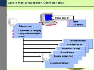 Create Master Inspection Characteristics
 