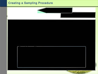 •Description/Identifier
Initial screen
Assignments
•Texts
•Sample Type
•Valuation mode
•With inspection points
•Block indicator
Special conditions
•Sampling scheme
•Control chart
•No stage change
•Independent multiple samples (no.of samples)
.
Creating a Sampling Procedure
 